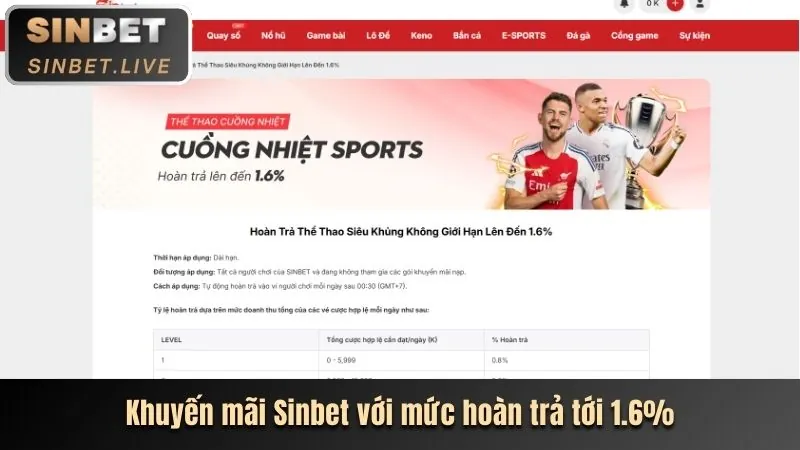 Khuyến mãi chào mừng okevip